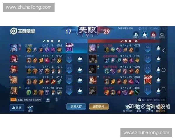 《探索LOL英雄竞猜的乐趣与技巧，带你深入分析赛事与玩家预测》